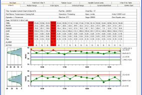 Statistical Process Control